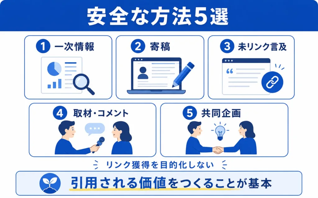 安全で効果的なリンクビルディングの方法5選