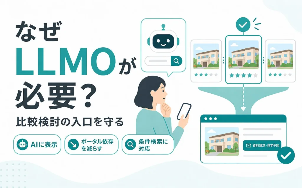 介護施設にLLMO対策が必要とされる理由