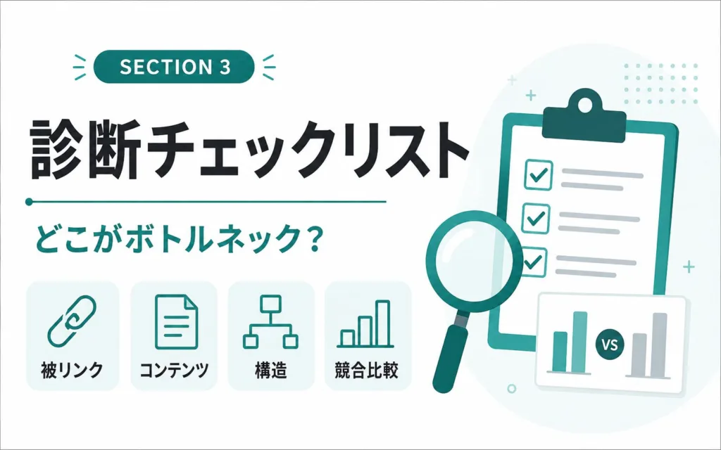 ドメインパワーが上がらない原因を診断するチェックリスト