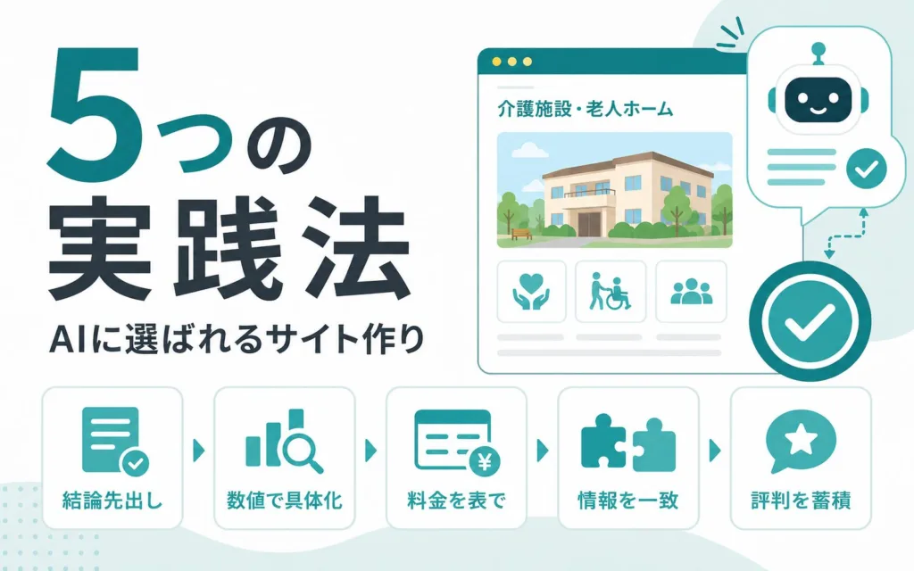 介護施設のLLMO対策で成果を出す5つの実践法