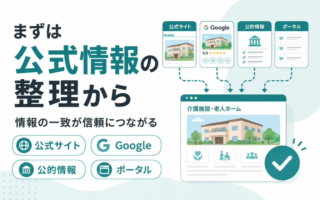 まとめ：介護施設のLLMO対策は公式情報の整理から始める