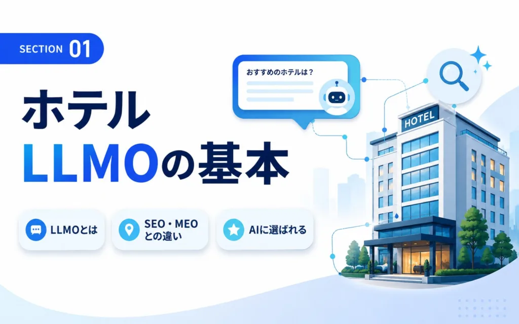 ホテルのLLMO対策とは?AI検索で選ばれるための基本