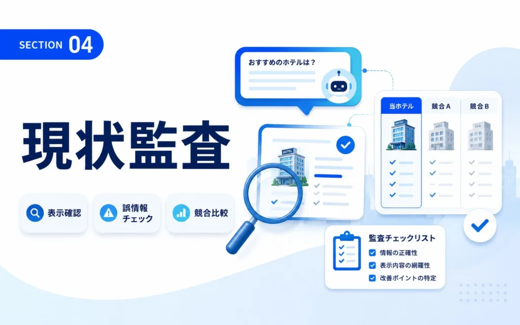 ホテルのLLMO対策を始める前に行う現状監査