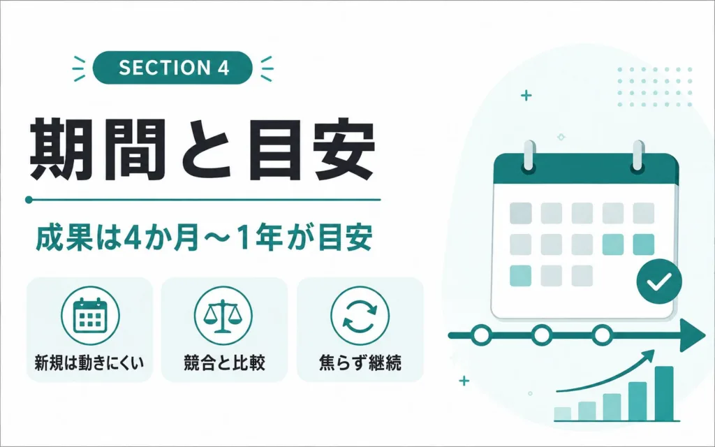 ドメインパワーが上がらないのは当たり前？確認したい期間と目安