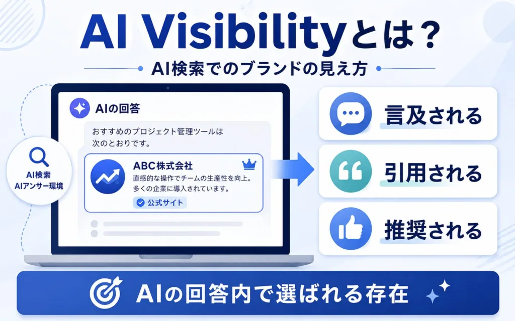 AI Visibilityとは?AI検索におけるブランドの見え方を示す指標