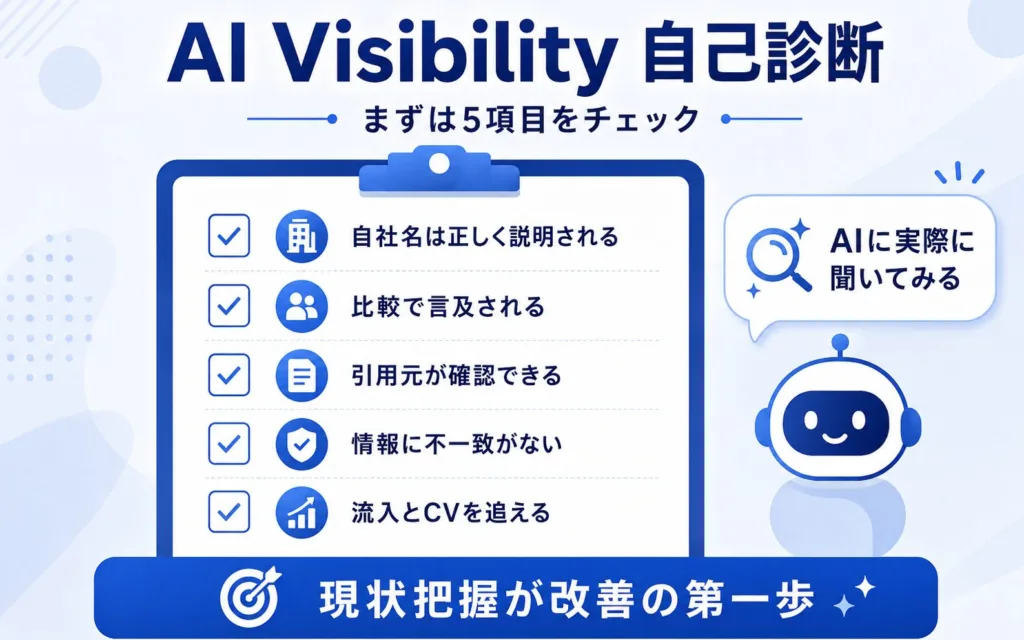 AI Visibilityを自己診断するアドカル式チェックリスト