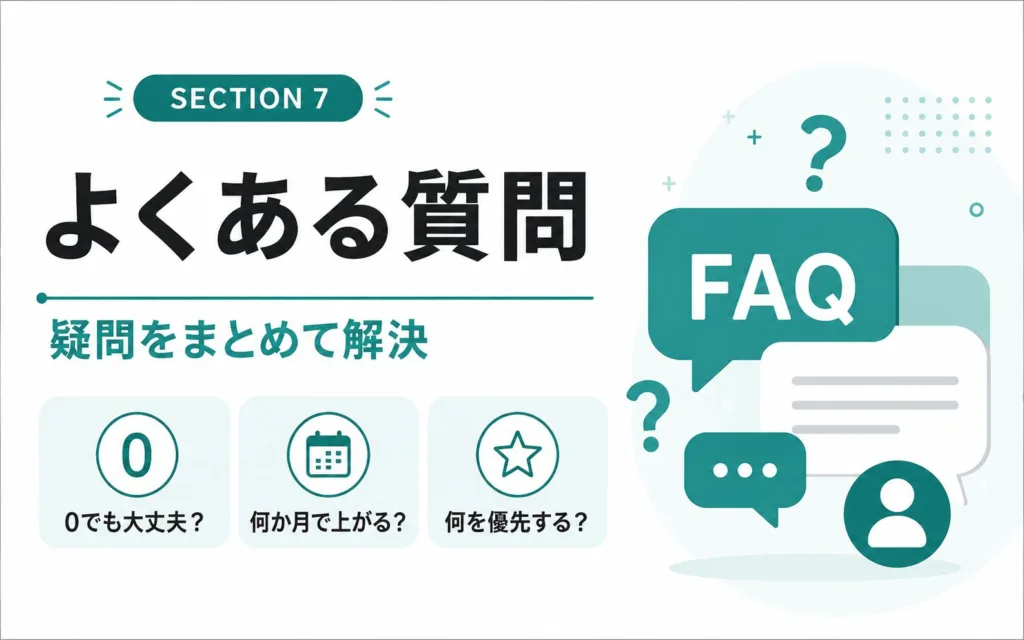 ドメインパワーが上がらないときによくある質問