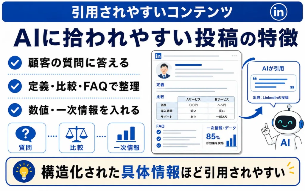 LinkedInのLLMOで引用されやすいコンテンツの特徴
