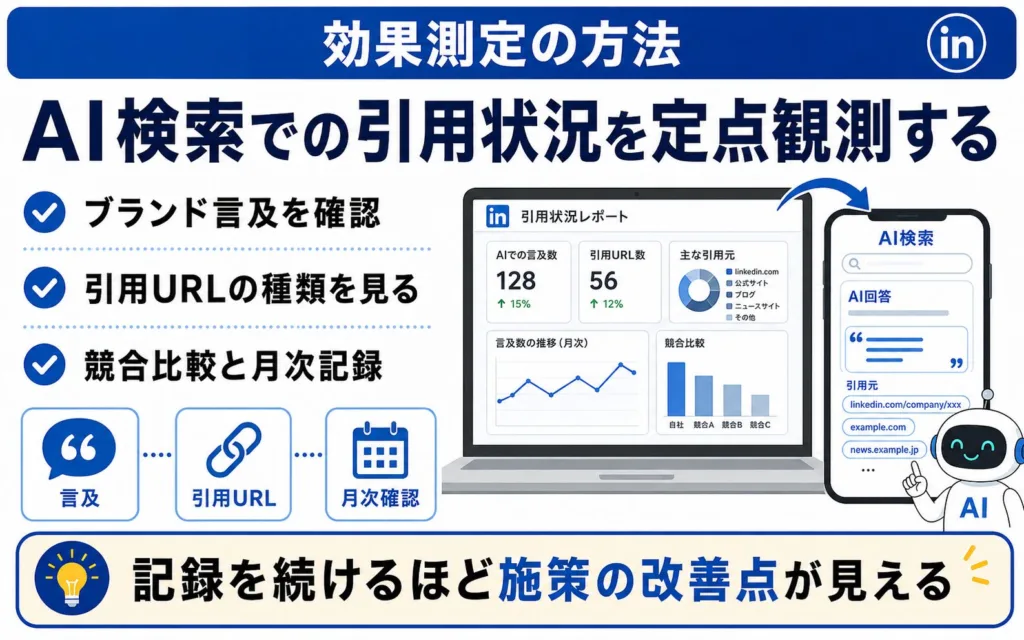 LinkedInのLLMO効果を測定する方法