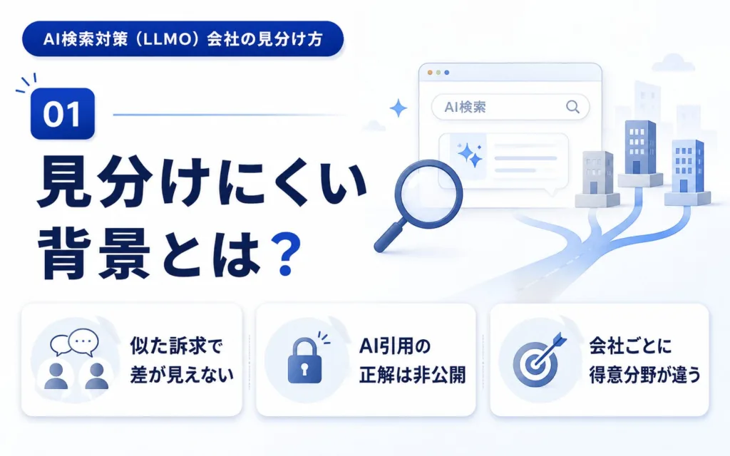 AI検索対策(LLMO)に強い会社が見分けにくい背景とは