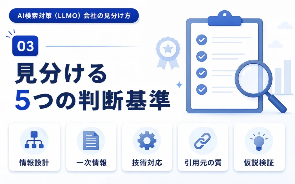AI検索対策(LLMO)に強い会社を見分ける5つの判断基準