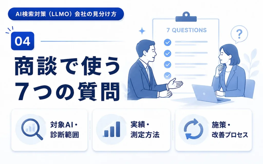 AI検索対策(LLMO)に強い会社を見抜く商談での7つの質問