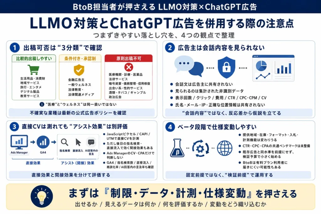 LLMO対策とChatGPT広告を併用する際の注意点