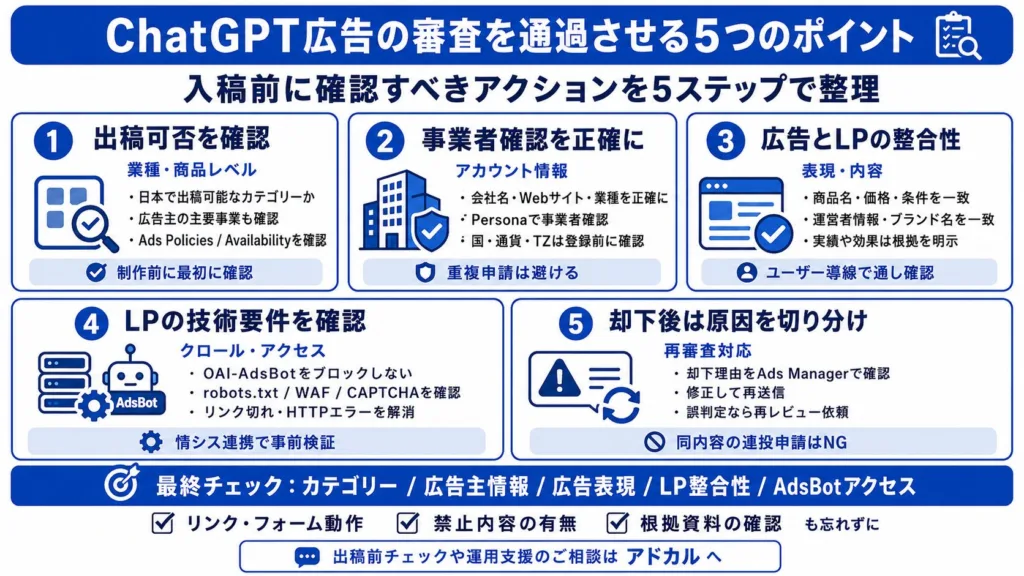 ChatGPT広告の審査を通過させる5つのポイント